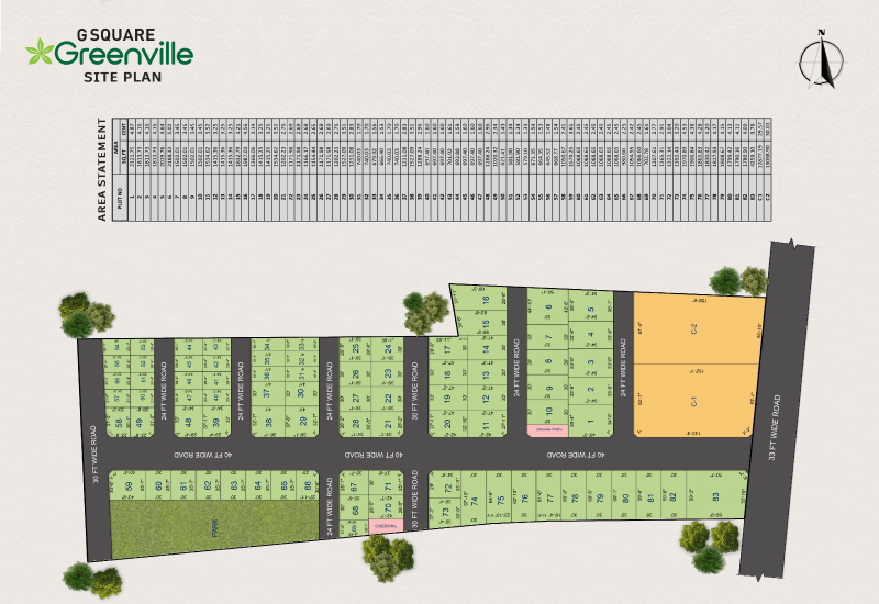 G Square Greenville Site Plan
